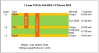 PWB híbrido de tres capas impreso de alta frecuencia híbrido del RF de las placas de circuito hecho en 13.3mil RO4350B y 31mil RT/Duroid 5880