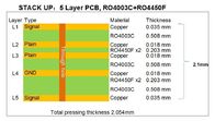 Alto tablero de múltiples capas Bulit del PWB de Rogers 5-Layer del tablero del PWB de Frequancy en 20mil RO4003C