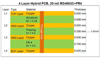 El PWB de múltiples capas de alta frecuencia híbrido 4 acoda el tablero híbrido Bulit del PWB en Rogers 20mil RO4003C y FR-4